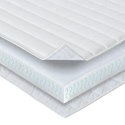 Cooler Than Memory Foam Mattress Topper -Habitat Store 30204724 alt07