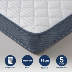Commercial Collection Open Coil Mattress 28 Commercial Collection Open Coil Mattress -Habitat Store 30901054