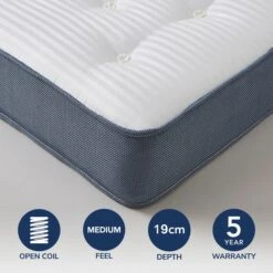 Commercial Collection 1000 Pocket Mattress -Habitat Store 30901063