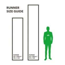 Marvel Geo Hard-wearing Washable Runner -Habitat Store 30945469 alt09